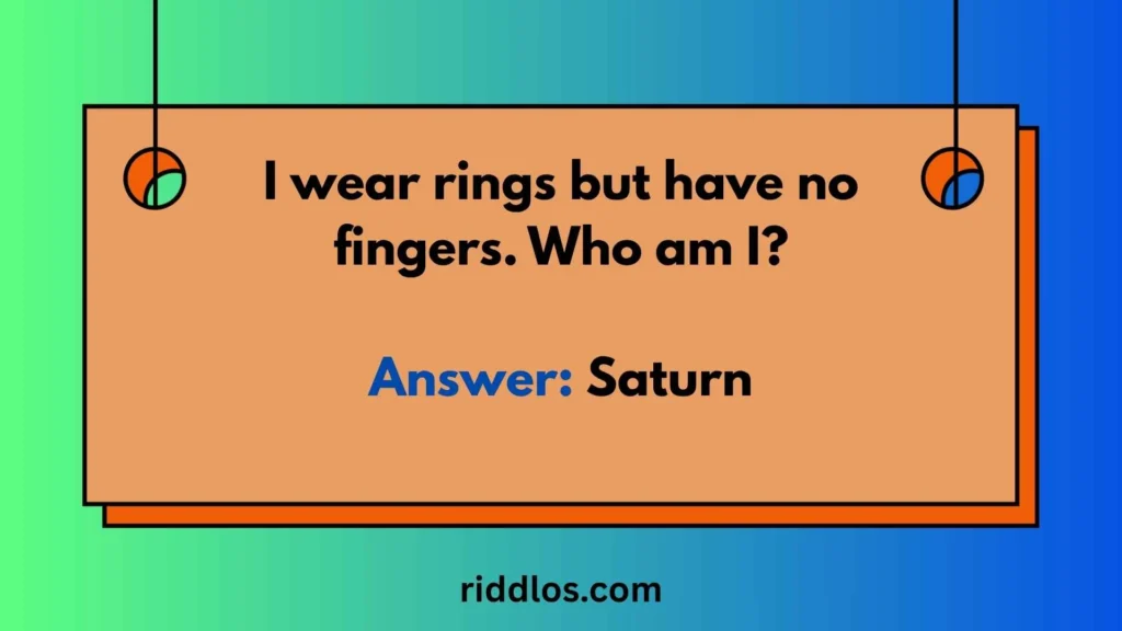 Planet Riddle: Who Am I